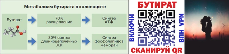 Бутират Butirat  МЕГА зеркало  Харабали  магазин   